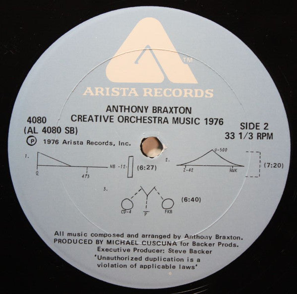 Anthony Braxton : Creative Orchestra Music 1976 (LP, Album, Pla)