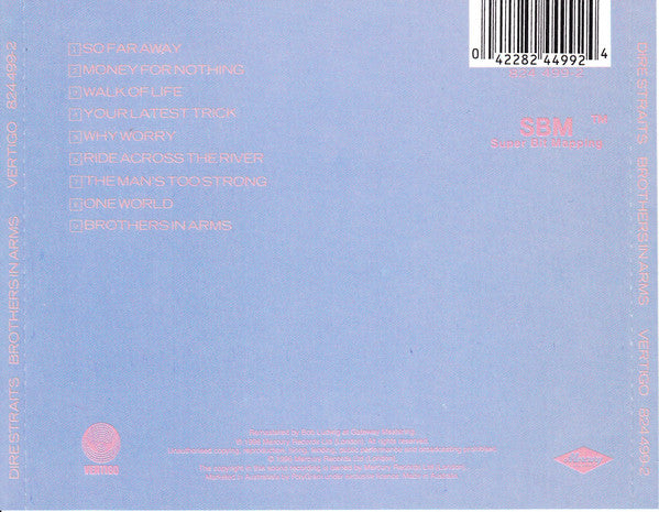 Dire Straits : Brothers In Arms (CD, Album, RE, RM, Tec)
