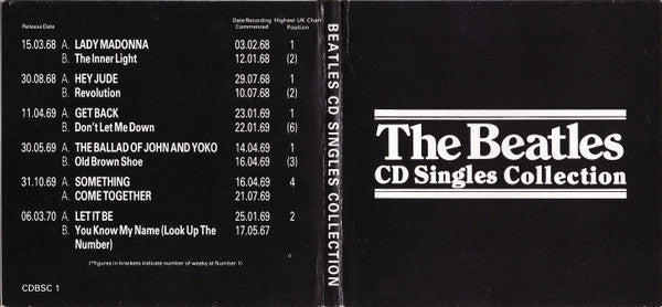 The Beatles : CD Singles Collection (22xCD, Mini, Single, Mono + Box, Comp, Dlx, Ltd)