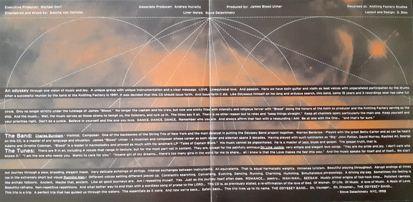 Odyssey The Band : Reunion (CD, Album)