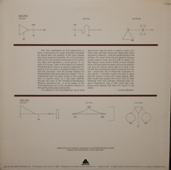 Anthony Braxton : Creative Orchestra Music 1976 (LP, Album, Pla)