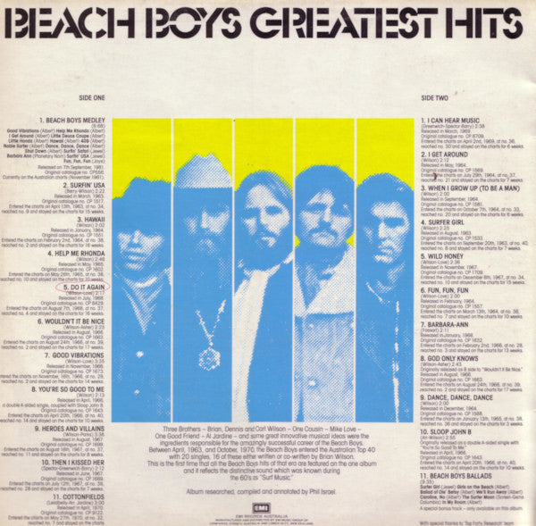 Beach Boys* : Beach Boys Greatest Hits (LP, Comp)