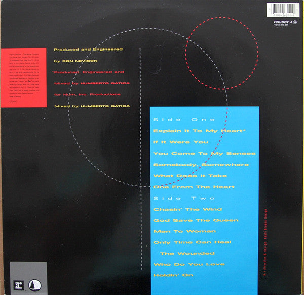 Chicago (2) : Twenty 1 (LP, Album)