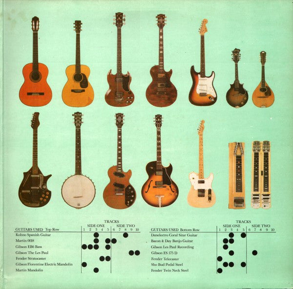 Steve Howe : The Steve Howe Album (LP, Album, Gat)
