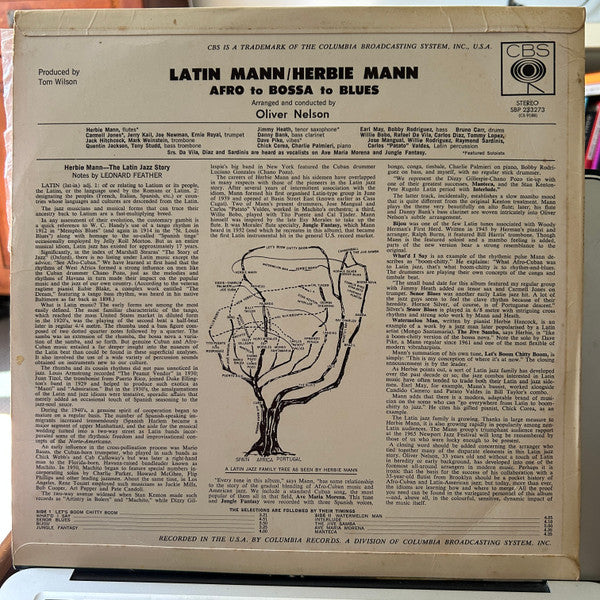 Herbie Mann : Latin Mann (Afro To Bossa To Blues) (LP, Album)