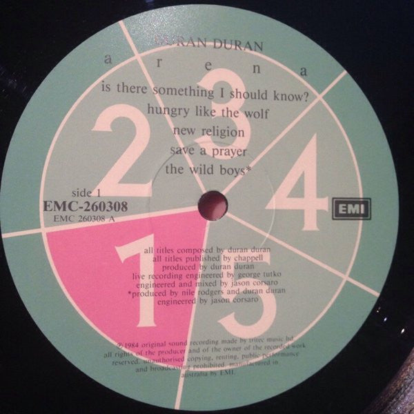 Duran Duran : Arena (LP, Album, Gat)