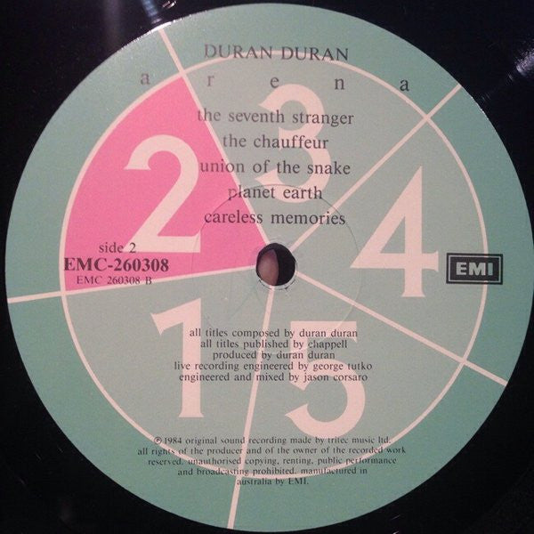 Duran Duran : Arena (LP, Album, Gat)