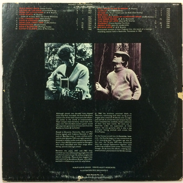 Everly Brothers : The Everlys 20 Golden Hits (LP, Comp, RE)